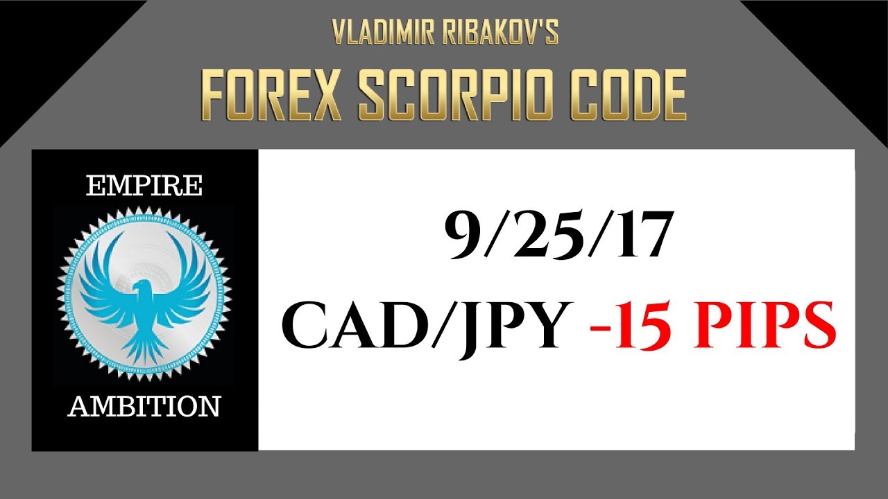 Forex Scorpio Code 9/25/17 Trade Review | -15 pips