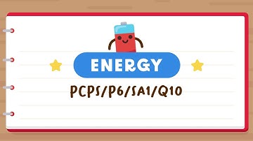 PSLE SCIENCE MADE SIMPLE EP202 | Energy | Which Graph Represents Potential & Kinetic Energies? 📊
