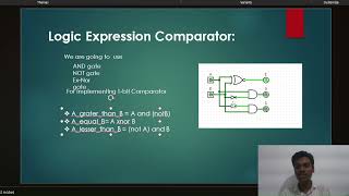 1 bit Comparator using Verilog
