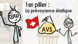 Le 1Er Pilier Minimum De Votre Retraite En Suisse