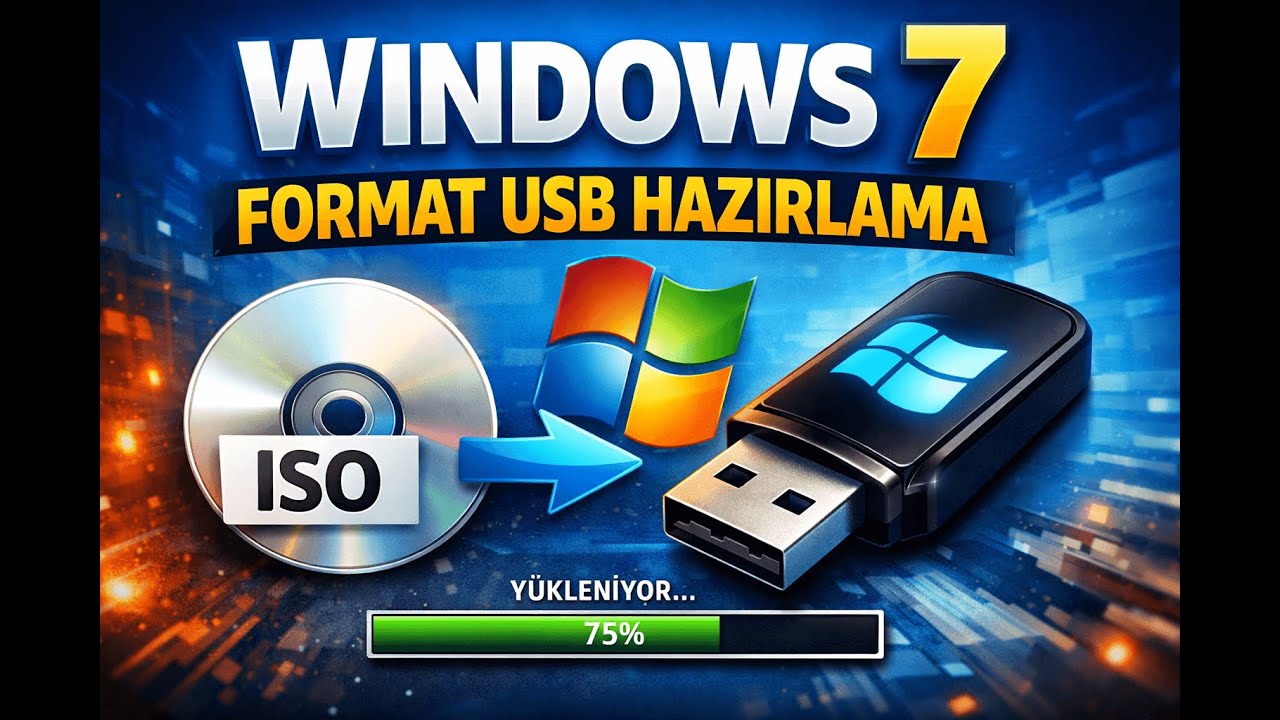 Windows 7 FORMAT USB'Sİ NASIL HAZIRLANIR(SESLİ ANLATIM) - YouTube