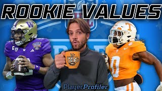 TOP 20 ROOKIE VALUES! FANTASY FOOTBALL PLAYERS TO TARGET IN DYNASTY DRAFTS & BUY IN TRADES!