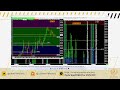JJ vwaptrader1 live training from the  Tradingsyndicate.org Trading Room