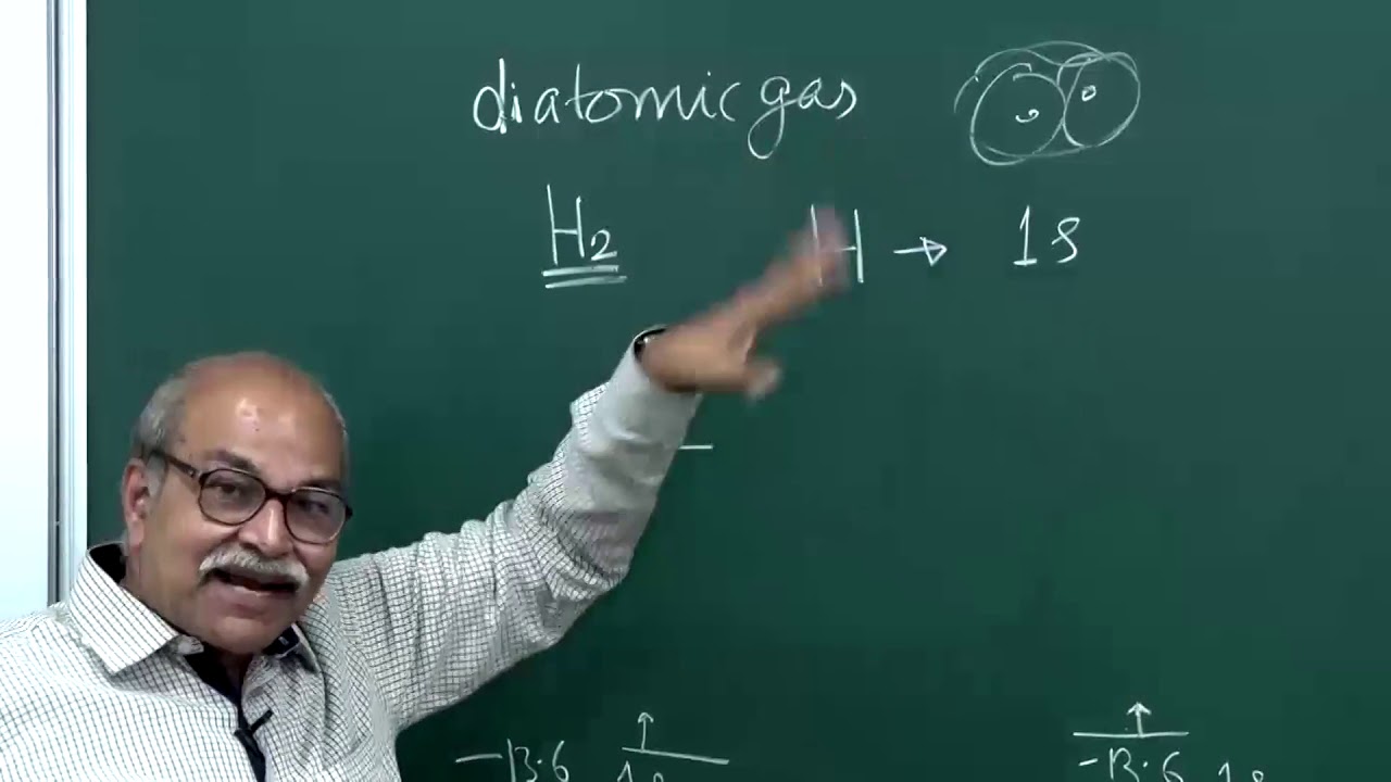 W3-02 Lines spread into rectangles #SemiconductorPhysics