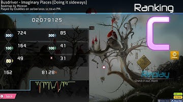 osu! HD spaced streams | Imaginary Places 5.38 star