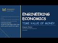 TVOM (3): Eco. Equi., Cash Flow: Single, Uniform, Linear, Geometric Grad., Irregular (New Syllabus)