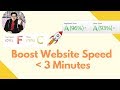 Cara Meningkatkan Speed Website Dalam 3 Menit Grade A+