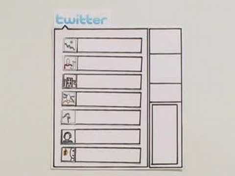 Video: Is twitter een website?