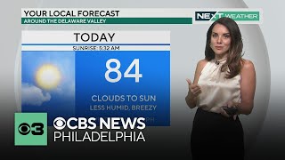 Stretch of sunny weather in Philadelphia region ahead of weekend