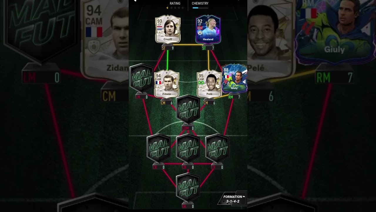 My best team on madfut 24