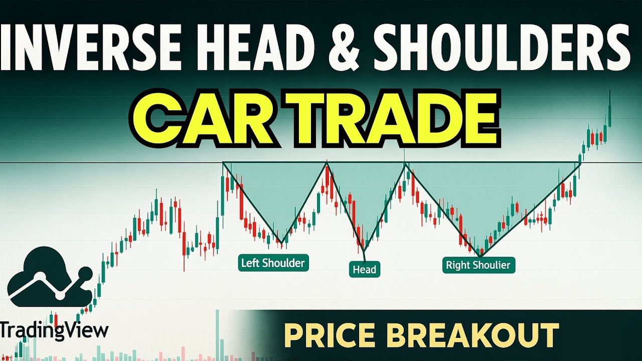 CarTrade Share Breakout! Inverse Head & Shoulders Pattern Confirmed | Stock Analysis 2025