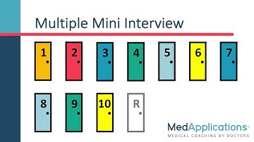 Multiple Mini Interview (MMI) Stations: The 5 Common MMI Stations | MedApplications