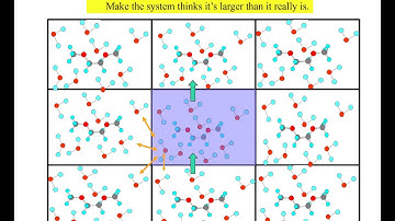 CompChem02.08 Simulations with MM Force Fields — Monte Carlo and Molecular Dynamics Part III