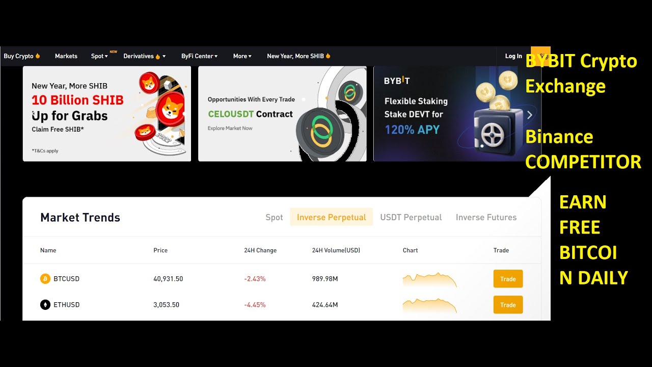 Learn the Technical and Fundamental Analysis of ByBit Exchange token ...