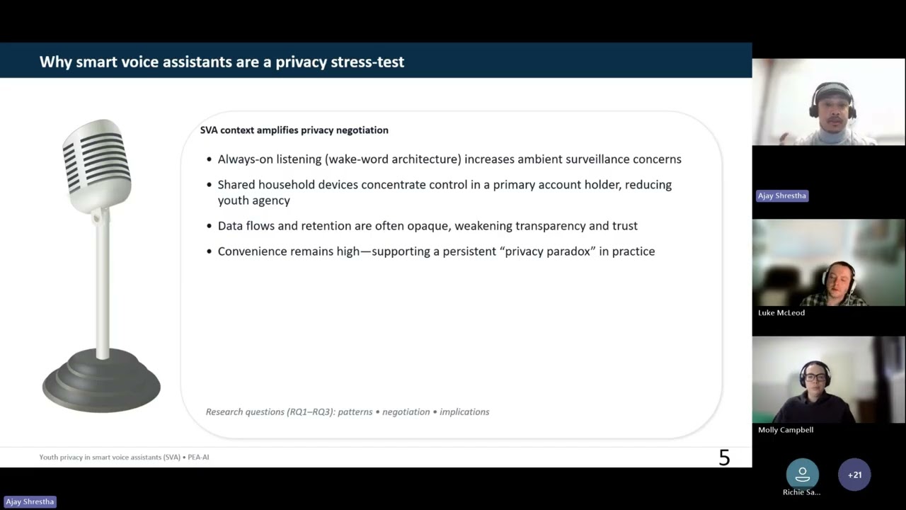 Youth Privacy and Smart Voice Assistants: Evidence, Tensions, and Design Directions