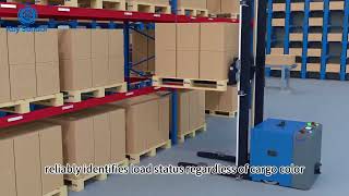 How to Measure Distance Accurately in Industrial Automation? |  Laser Distance Sensor