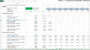 Introduction to project finance modeling course - financial modeling in excel