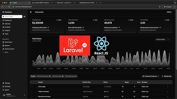Laravel 12 React Starter Kit ShadCN/UI