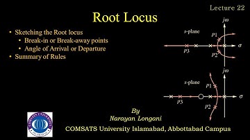 Root Locus | Rules for Sketch | Break In & Break Away Points | Angle of Arrival & Departure