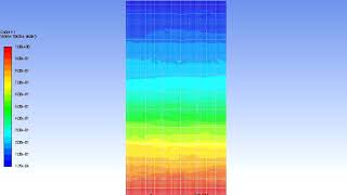 2D R-T instability multi phase 0. 2 mm mesh size