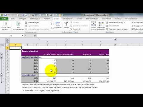 Video: Wie erstellt man ein Szenario in Excel?