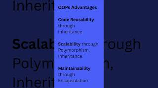 OOPs Advantages |Technical | Programming |Interview Questions | Tektrixs
