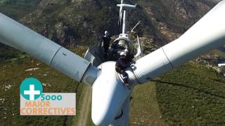 Erom, Specialists In Operation And Maintenance Of Renewable Energy Ets