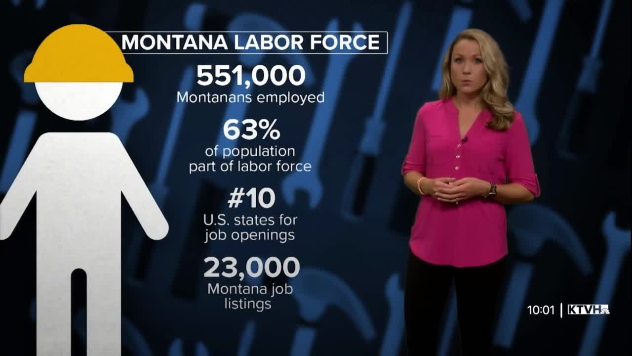 Montana State job vacancies impacting services YouTube