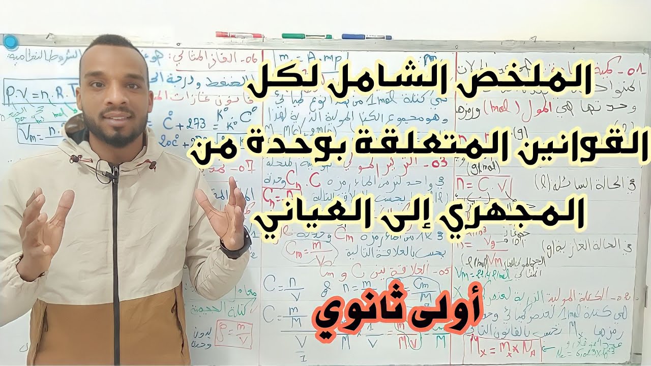 الدرس 15📌 الملخص الشامل لكل القوانين المتعلقة بوحدة من المجهري إلى العياني اولى ثانوي