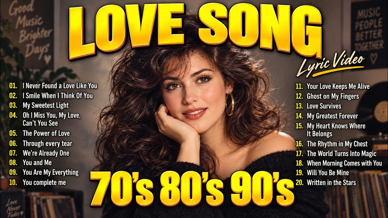 80s Greatest Hits 🎶 Madonna, Michael Jackson, Cyndi Lauper, Tears