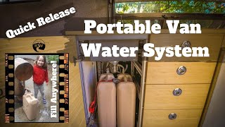Simple Sink Water System - DIY Sprinter Camper Van