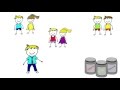Behavior Monitoring and Rewards Quiz
