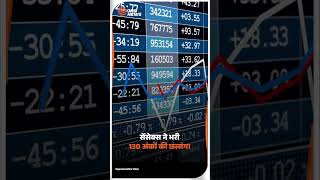 Share Market: Sensex ने भरी 130 अंकों की छलांग! #shorts