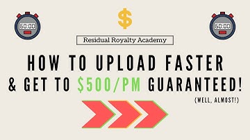 How To Upload 100% Faster On KDP! | Low & No Content Publishing - Tangent Templates Listing Helper