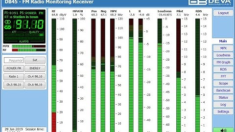DB45 - DSP-Based FM Radio Receiver and Modulation Analyzer