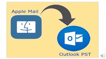 Solution for migrating Apple Mail data into Outlook PST on Mac