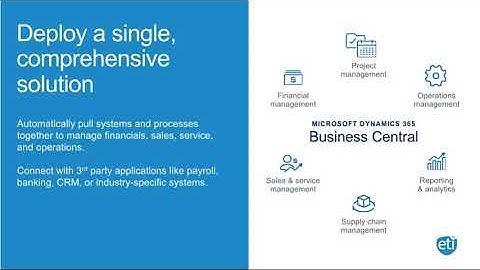 Microsoft Business Central for Telecommunications Overview