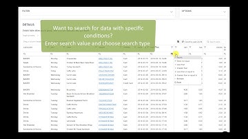 Analytics BusinessQ help video series: TIPS AND TRICKS