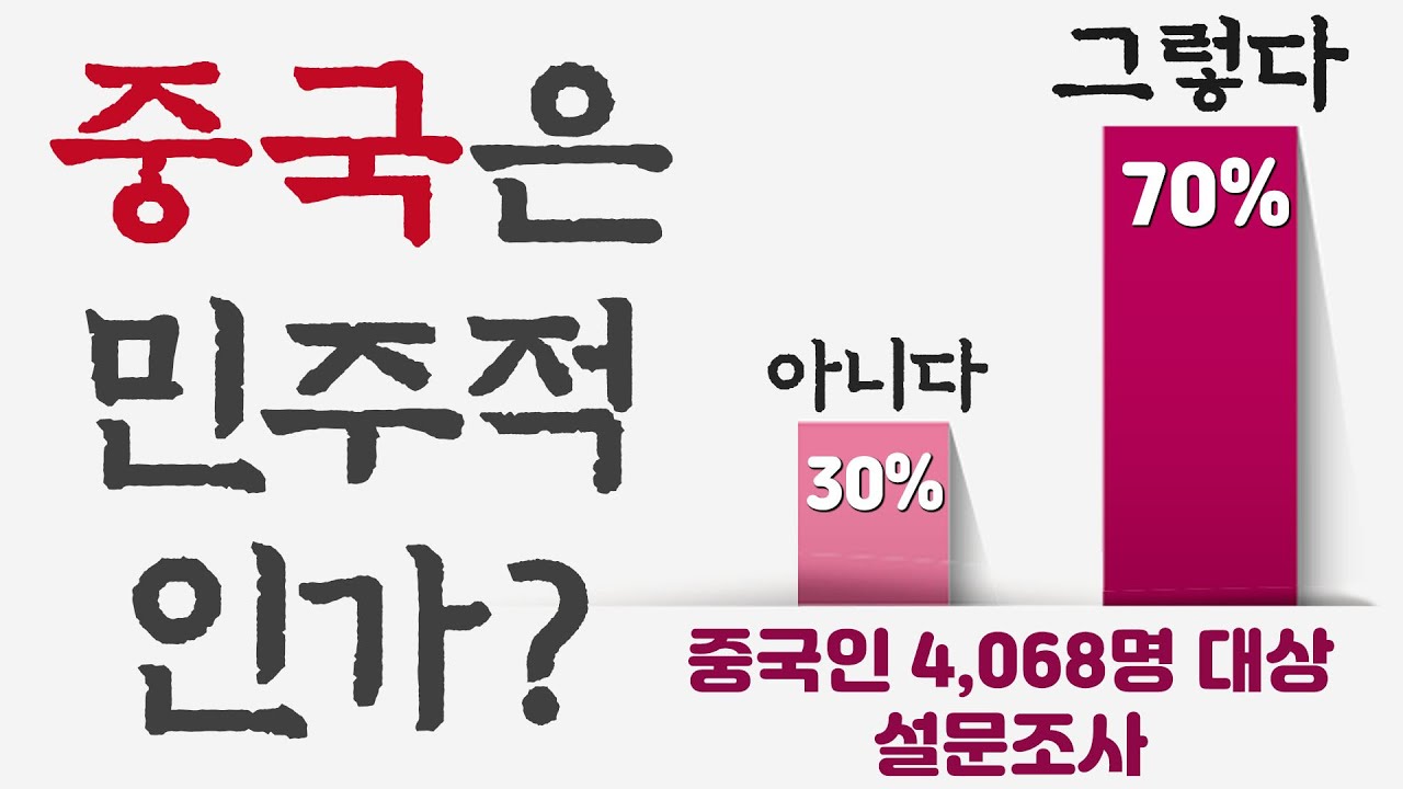 ⁣중국은 민주적인가? Yes 70%