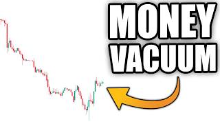 The Stock Market Is Walking Into Something It Can’t Stop Update
