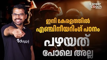 KTU 2024 Curriculum | Major Changes | All You Need to Know | Eduport