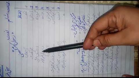 CLASS-  SIX,  URDU- A, LESSON #3, LECTURE #2, WITH NOTES