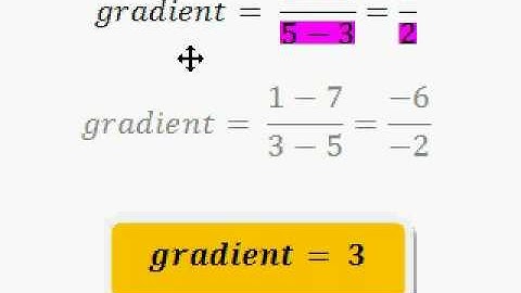 Gradient between two points on straight line graph