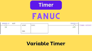 Timer in FANUC, Variable Timer TMR