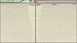 Compaction Grouting for Karst - Information Civil Engineering