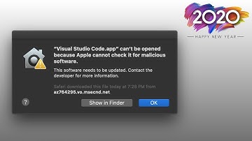 Solved! SourceTree Can
