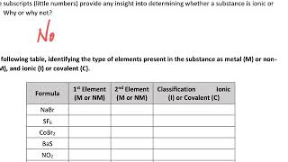 WS   Bonding Inquiry Part 1Video