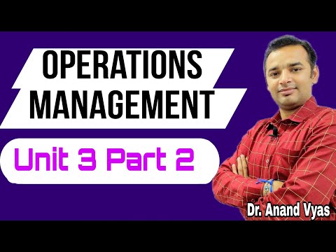 Inventory Control Techniques | Unit  3 Part 2 | EOQ  KANBAN JIT ABC VED