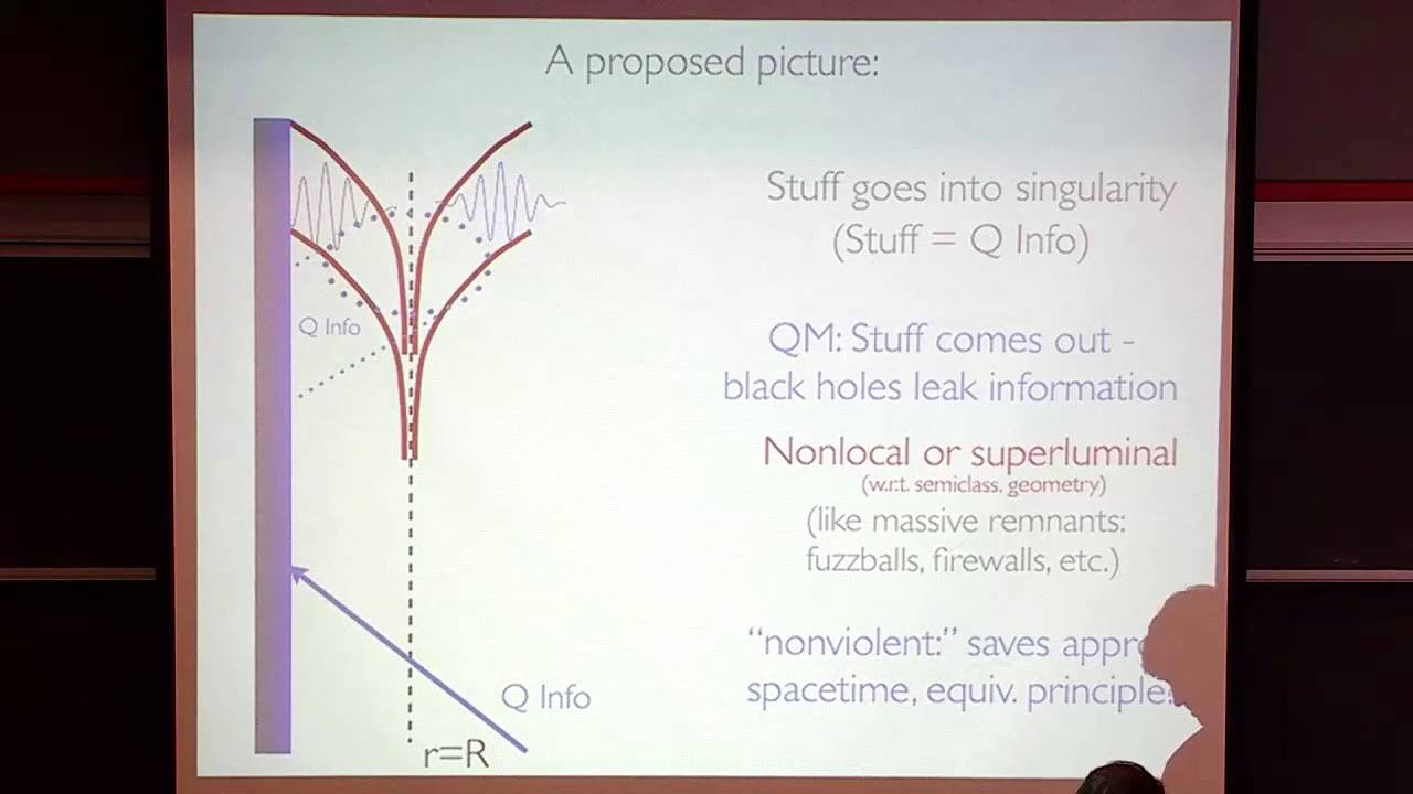 Steve Giddings - Rescuing Quantum Mechanics and (Approximate) Spacetime ...