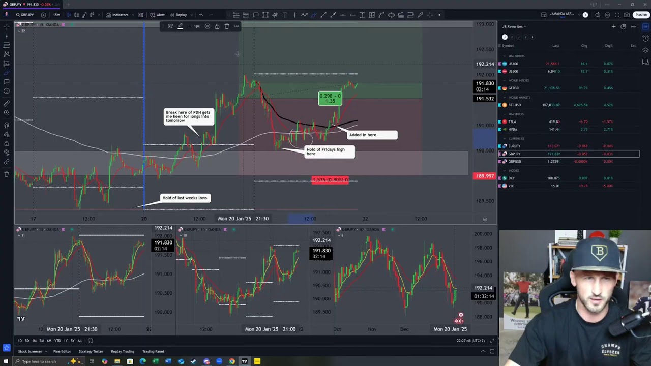 +1K Trading The Yen Crosses